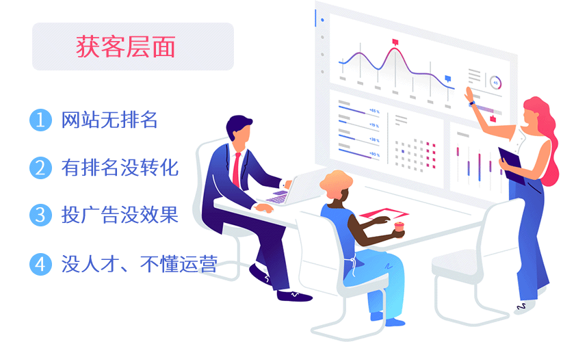 ��������Ӫ